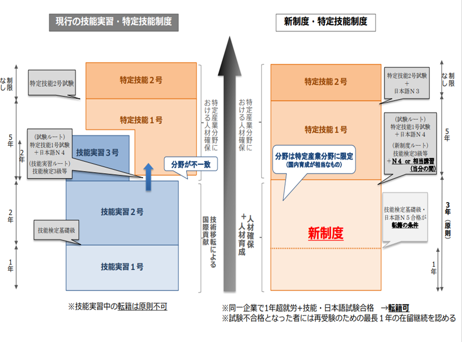 画像に alt 属性が指定されていません。ファイル名: image.png